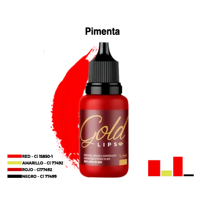pigmentos para Labios híbridos Mag Color Unidadad de 5ml